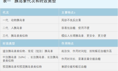 前列康胶囊与前列舒胶囊区别-前列康片和胶囊的区别网—知名的前列康片和胶囊哪个好网站,分享前列康片和前列舒通胶囊哪个效果好知识